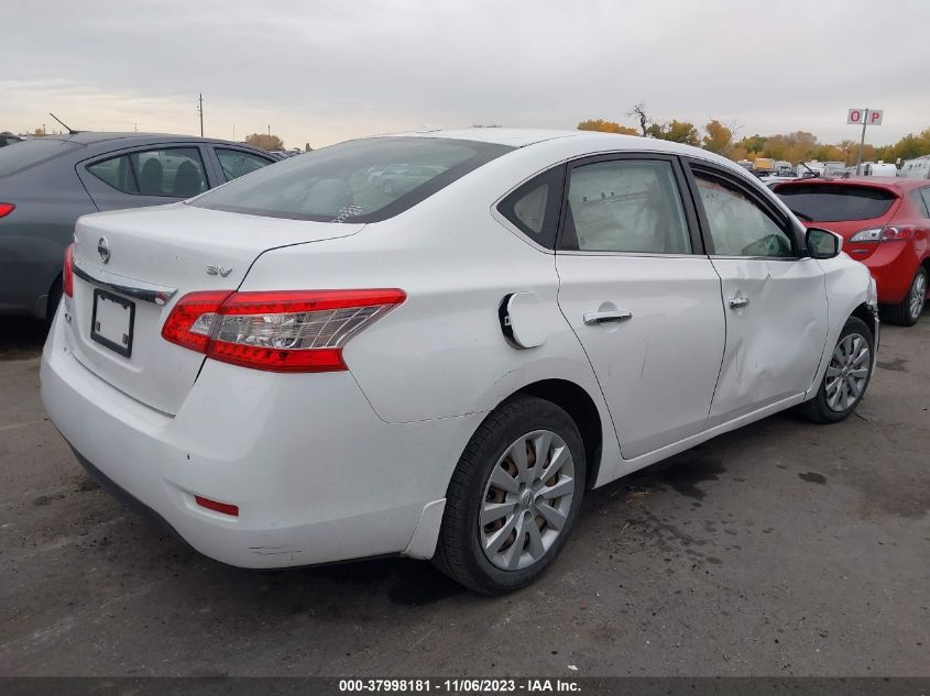 2015 NISSAN SENTRA FE+ S/S/SL/SR/SV - 3N1AB7AP6FY253540