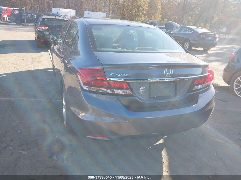 2015 HONDA CIVIC LX - 19XFB2F50FE296012