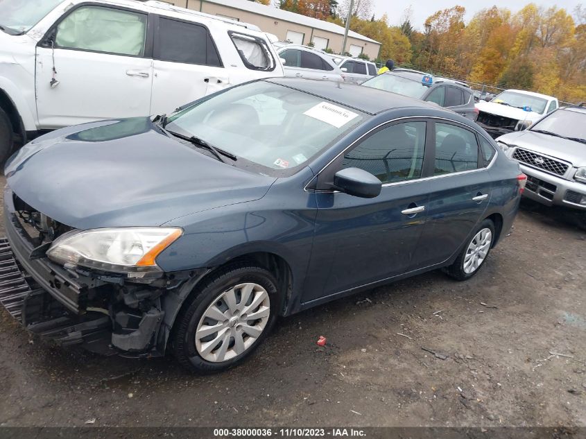 2013 NISSAN SENTRA SV - 3N1AB7AP8DL618648