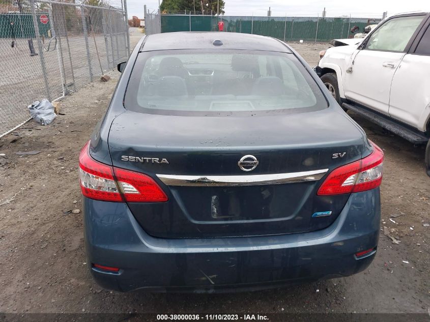 2013 NISSAN SENTRA SV - 3N1AB7AP8DL618648