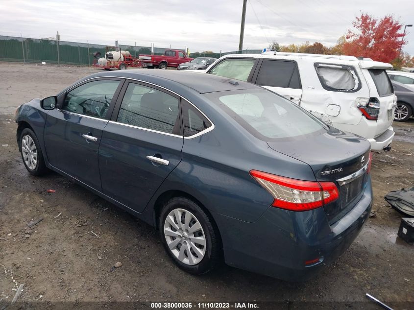 2013 NISSAN SENTRA SV - 3N1AB7AP8DL618648