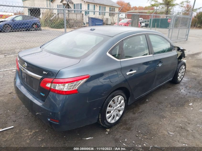 2013 NISSAN SENTRA SV - 3N1AB7AP8DL618648