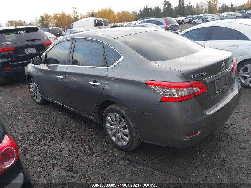 2015 NISSAN SENTRA S/SV/SR/SL - 3N1AB7AP9FY353292