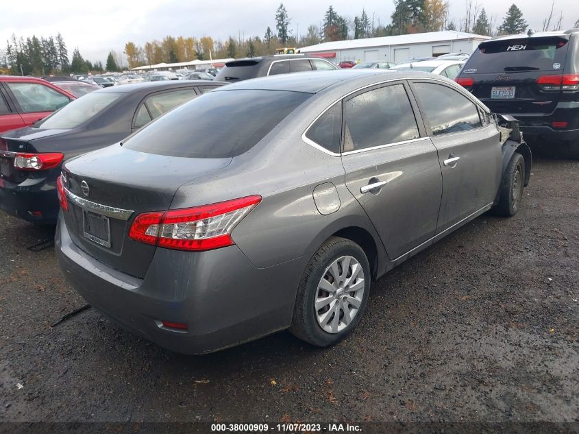 2015 NISSAN SENTRA S/SV/SR/SL - 3N1AB7AP9FY353292