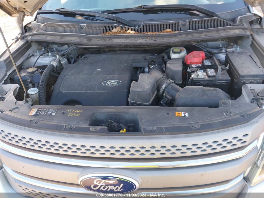 2015 FORD EXPLORER BASE - 1FM5K7B86FGA26772