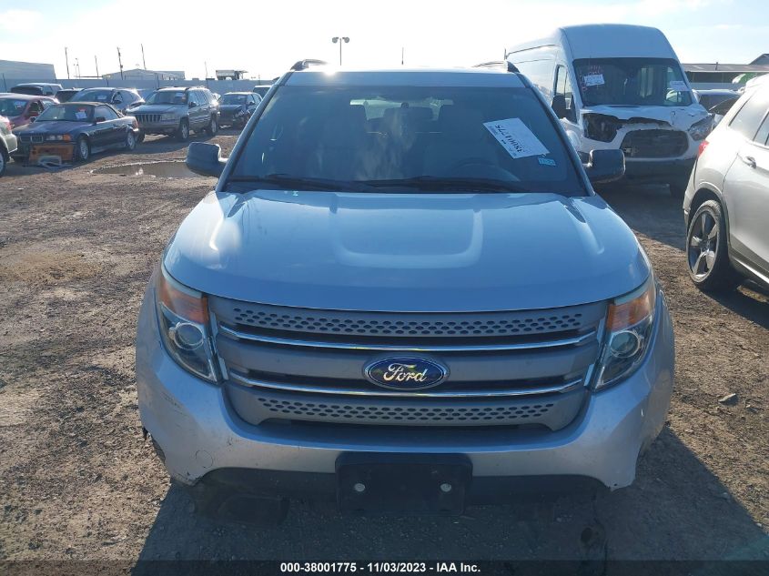 2015 FORD EXPLORER BASE - 1FM5K7B86FGA26772