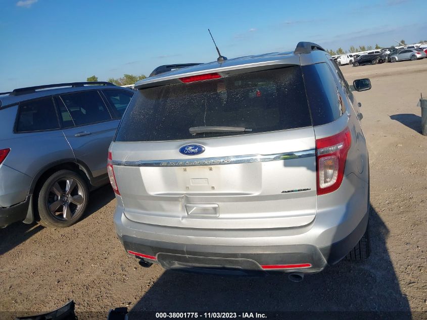 2015 FORD EXPLORER BASE - 1FM5K7B86FGA26772