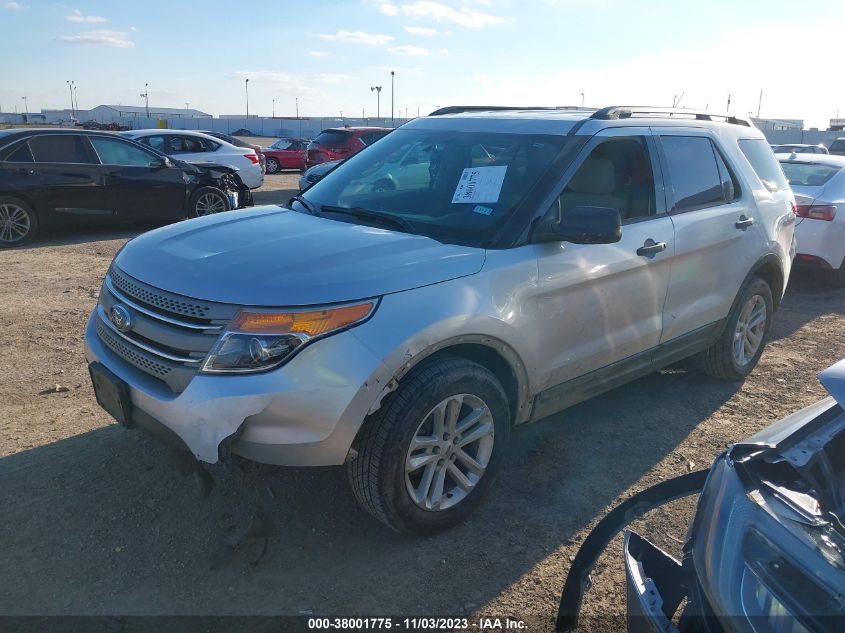 2015 FORD EXPLORER BASE - 1FM5K7B86FGA26772