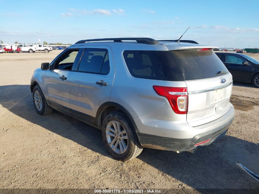 2015 FORD EXPLORER BASE - 1FM5K7B86FGA26772