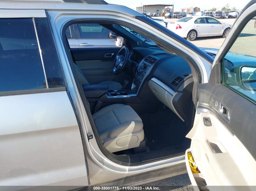 2015 FORD EXPLORER BASE - 1FM5K7B86FGA26772