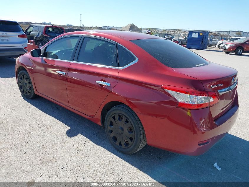 2014 NISSAN SENTRA S/SV/SR/SL - 3N1AB7APXEL618037