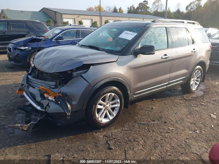 2013 FORD EXPLORER XLT - 1FM5K8D80DGA29442