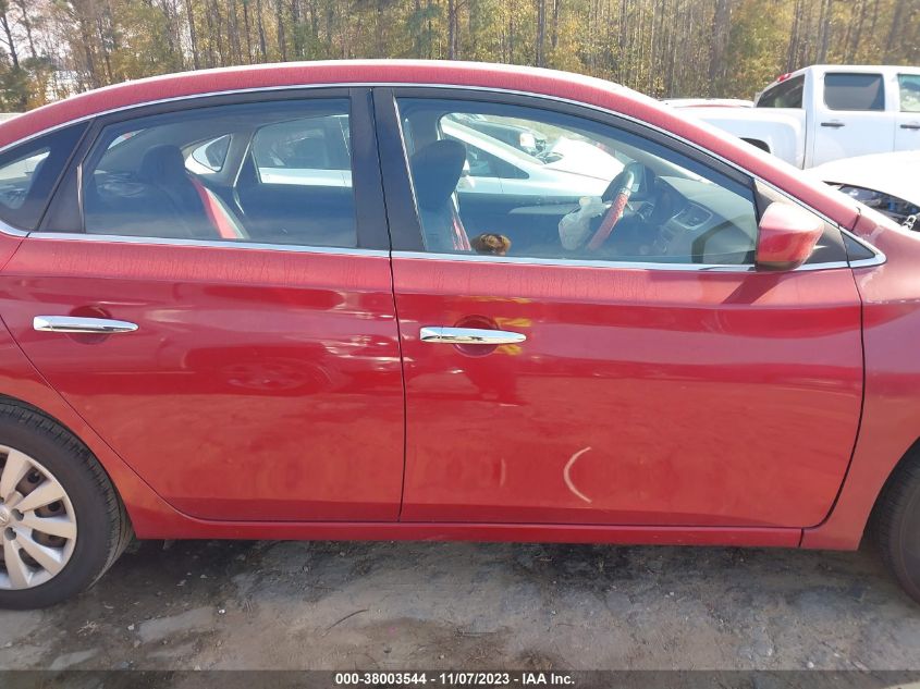 2014 NISSAN SENTRA S/SV/SR/SL - 3N1AB7AP8EL690550