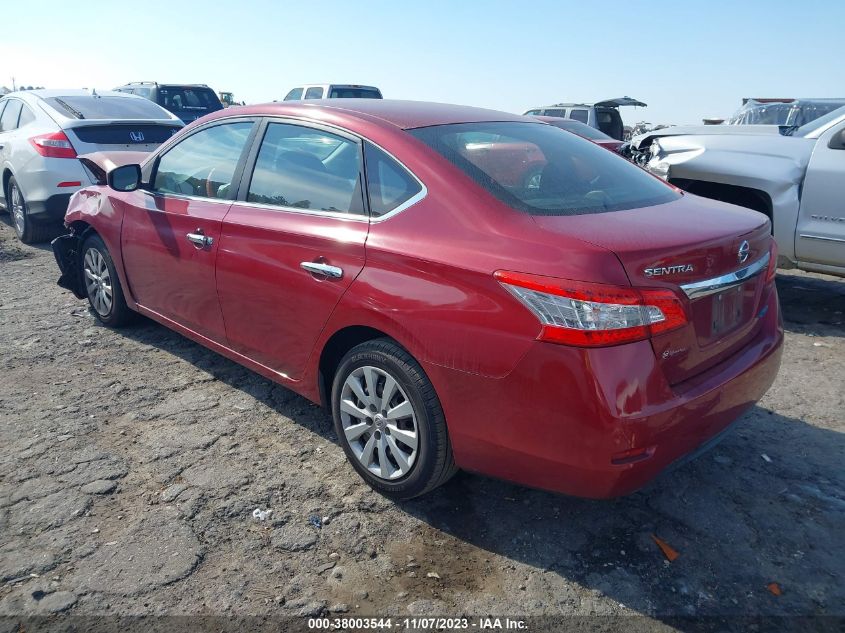 2014 NISSAN SENTRA S/SV/SR/SL - 3N1AB7AP8EL690550