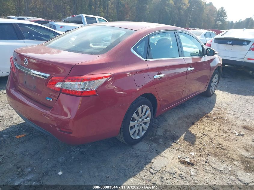 2014 NISSAN SENTRA S/SV/SR/SL - 3N1AB7AP8EL690550