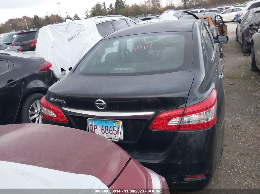 2015 NISSAN SENTRA S 3N1AB7AP4FY366306