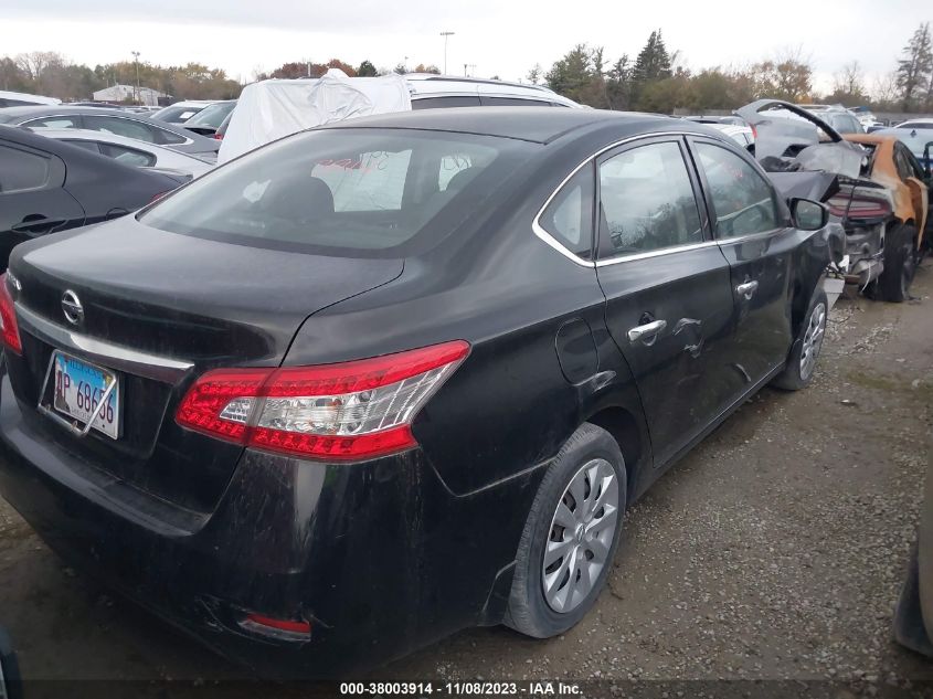 2015 NISSAN SENTRA S 3N1AB7AP4FY366306