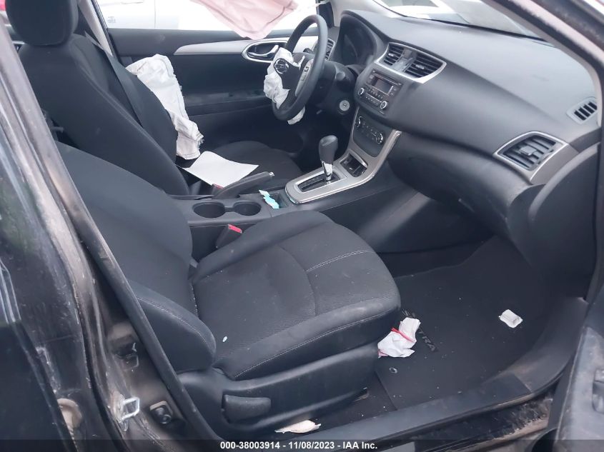 2015 NISSAN SENTRA S 3N1AB7AP4FY366306
