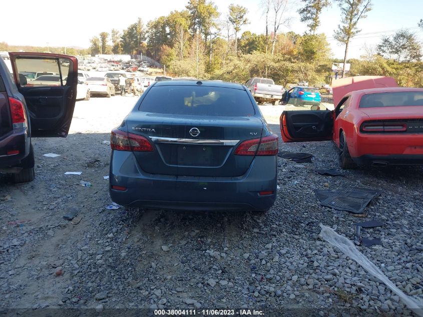 2015 NISSAN SENTRA S/SV/SR/SL - 3N1AB7AP6FY319214