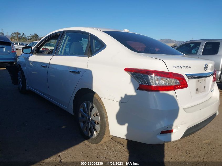 2015 NISSAN SENTRA SV - 3N1AB7AP4FL695603