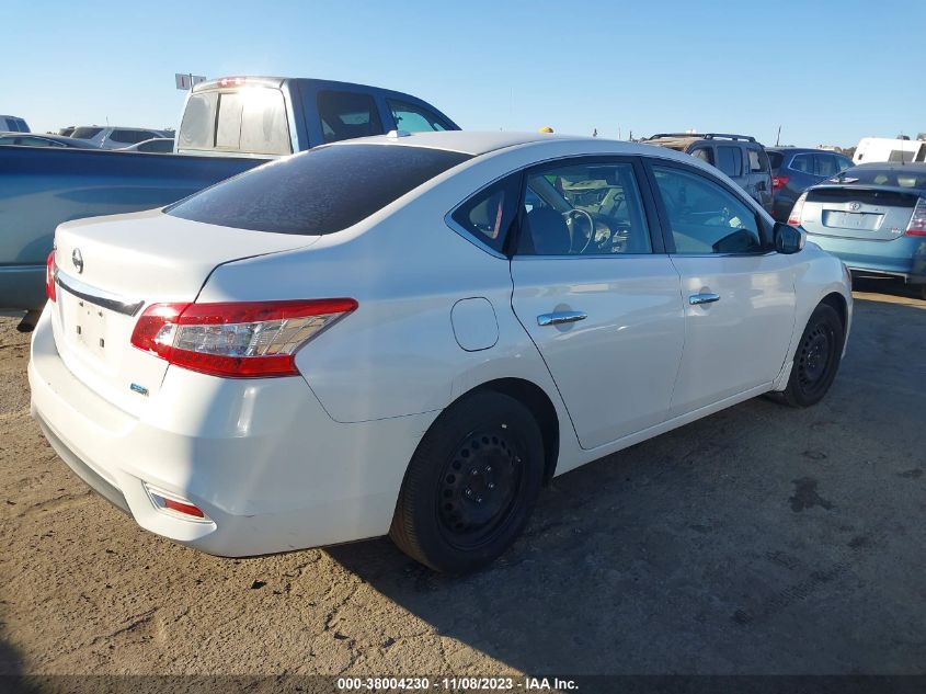 2015 NISSAN SENTRA SV - 3N1AB7AP4FL695603