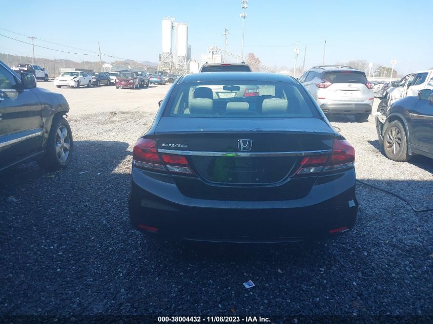 2015 HONDA CIVIC LX - 19XFB2F58FE228928