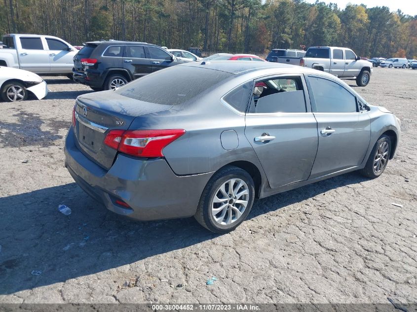 2019 NISSAN SENTRA S/SV/SR/SL - 3N1AB7AP4KL627666