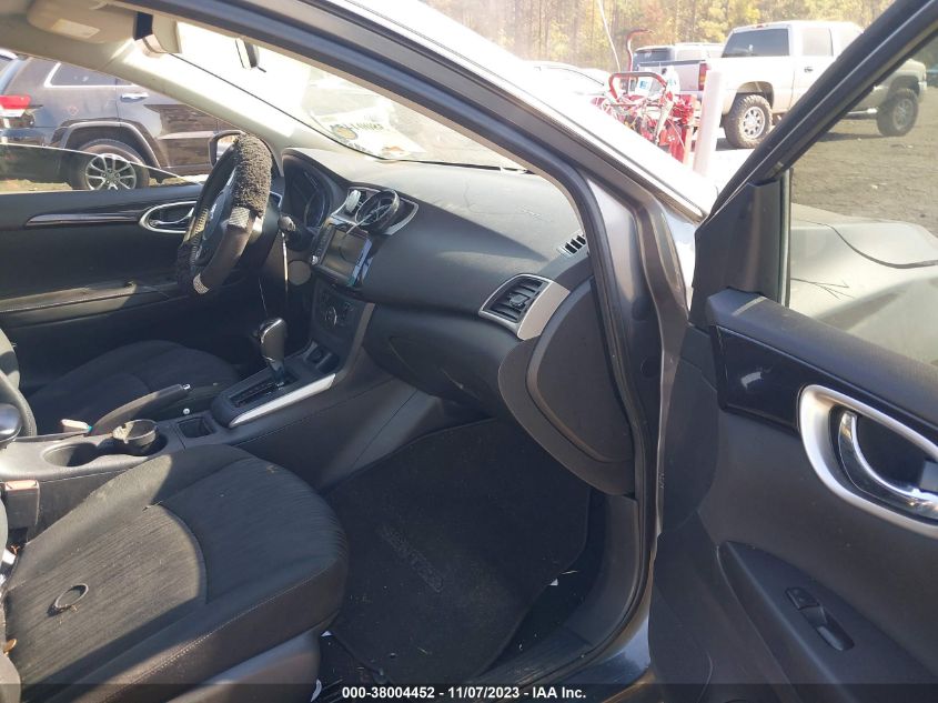 2019 NISSAN SENTRA S/SV/SR/SL - 3N1AB7AP4KL627666