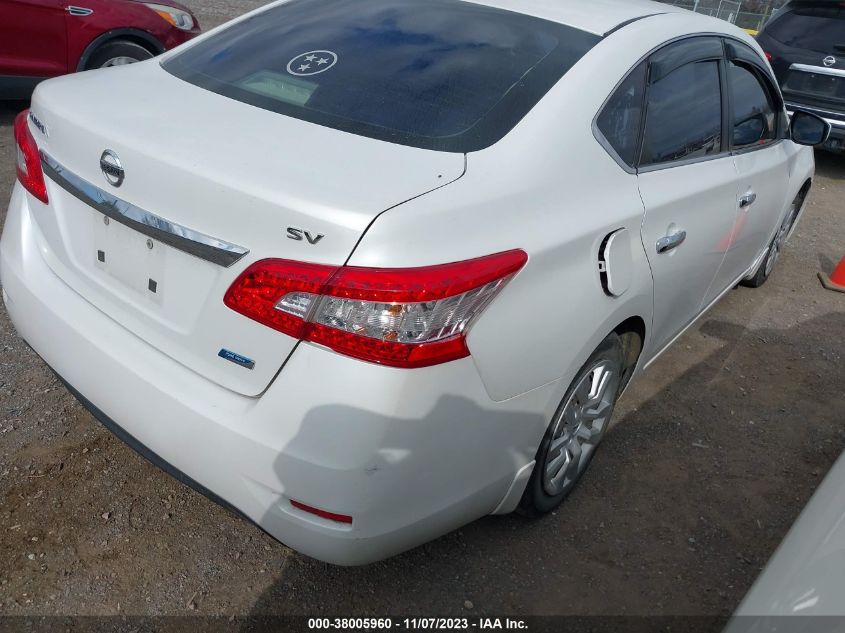 2014 NISSAN SENTRA SV - 3N1AB7AP7EL619307