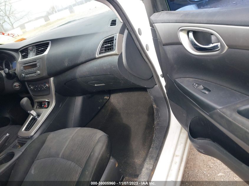 2014 NISSAN SENTRA SV - 3N1AB7AP7EL619307