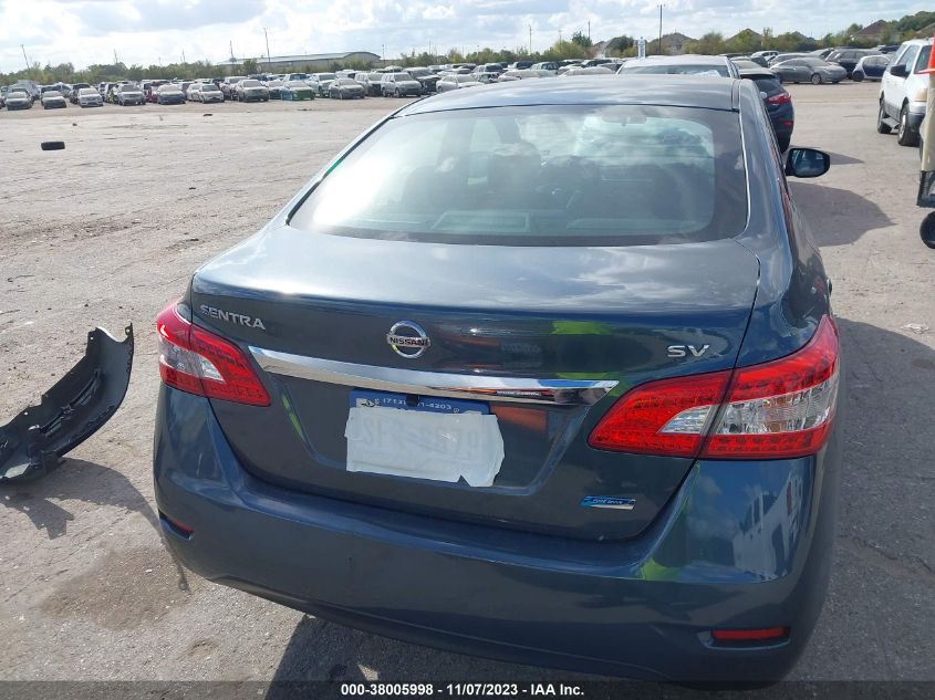 2013 NISSAN SENTRA SV - 3N1AB7APXDL706827