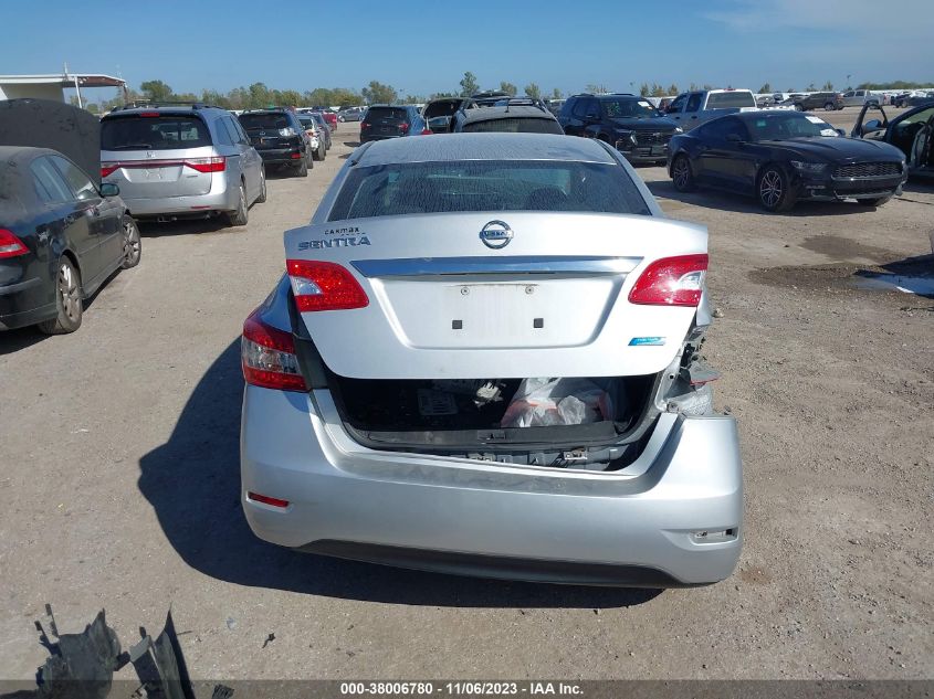 2014 NISSAN SENTRA S - 3N1AB7AP3EY202303