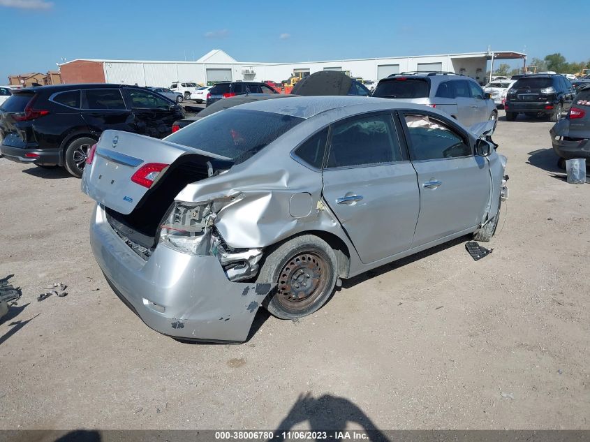 2014 NISSAN SENTRA S - 3N1AB7AP3EY202303