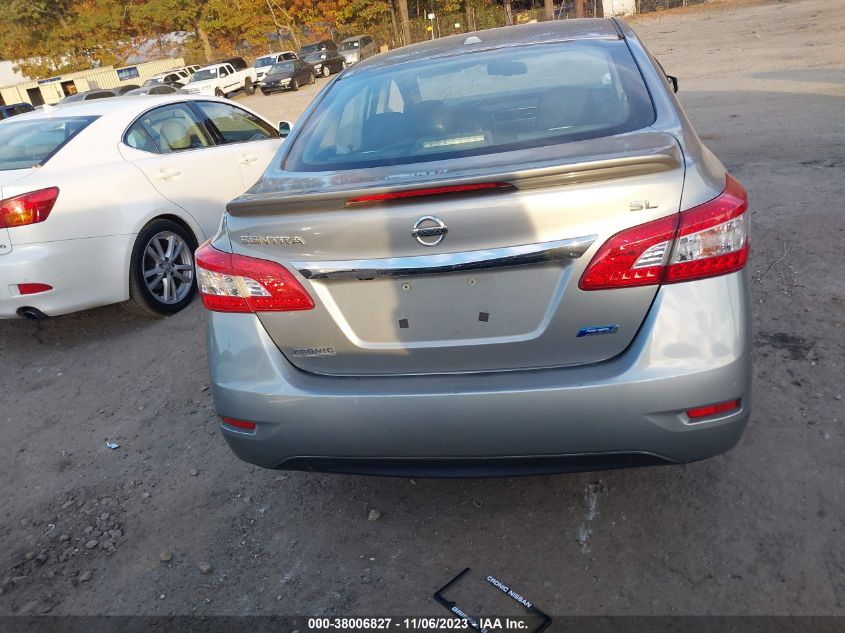 2013 NISSAN SENTRA SL - 3N1AB7AP6DL738738