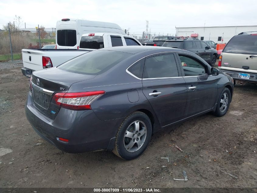 2014 NISSAN SENTRA SV - 3N1AB7APXEY285616