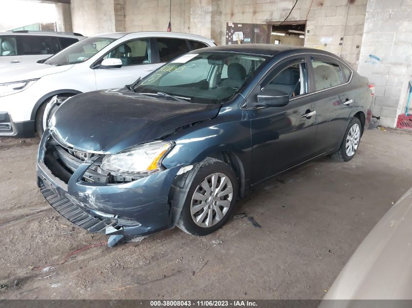 2015 NISSAN SENTRA SV - 3N1AB7AP1FL689967