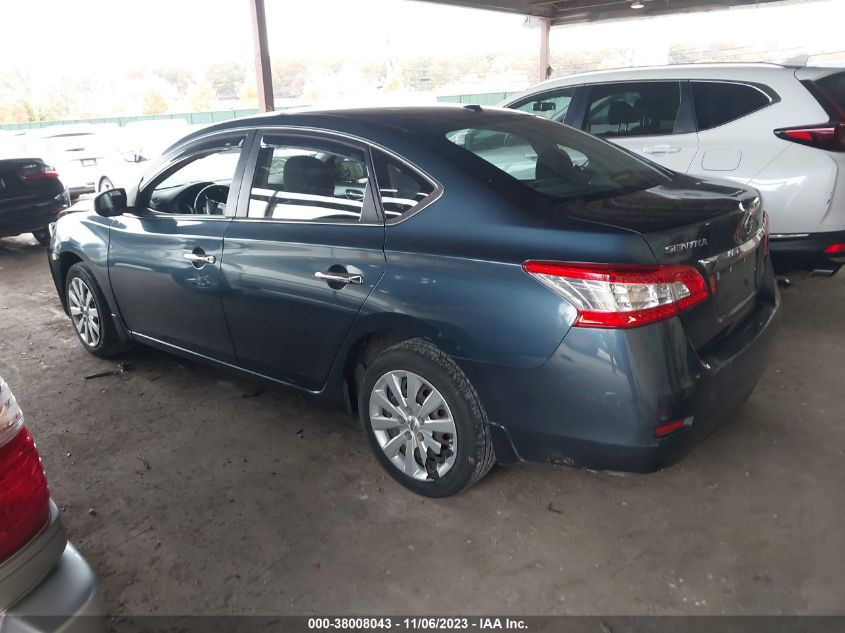 2015 NISSAN SENTRA SV - 3N1AB7AP1FL689967