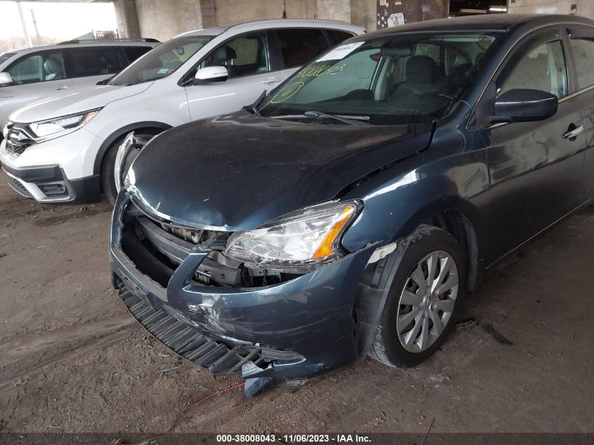 2015 NISSAN SENTRA SV - 3N1AB7AP1FL689967