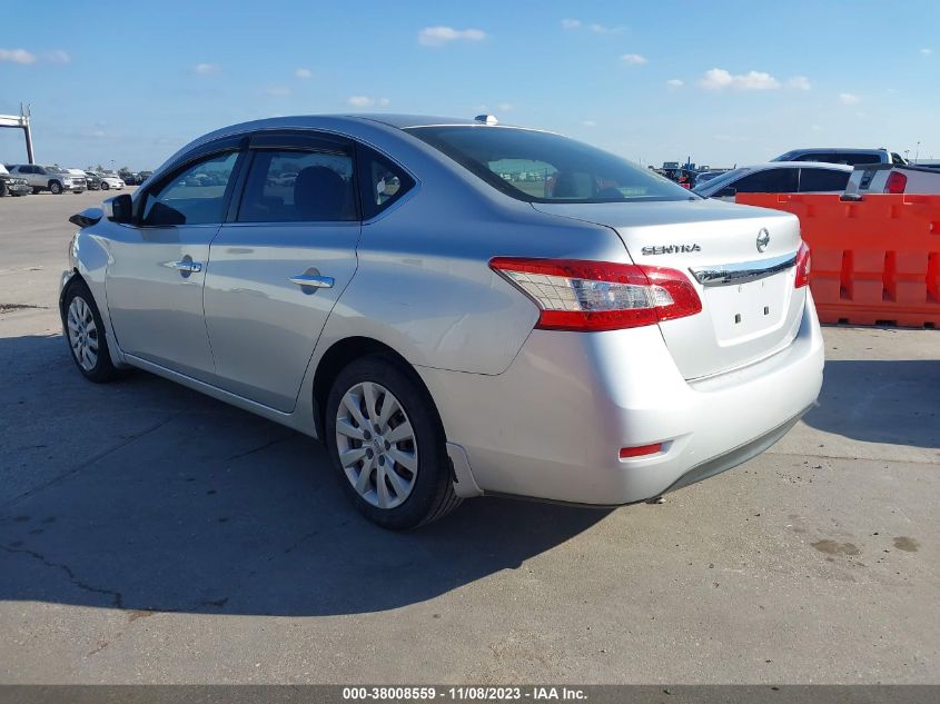 2015 NISSAN SENTRA FE+ S/S/SL/SR/SV - 3N1AB7AP5FY251004