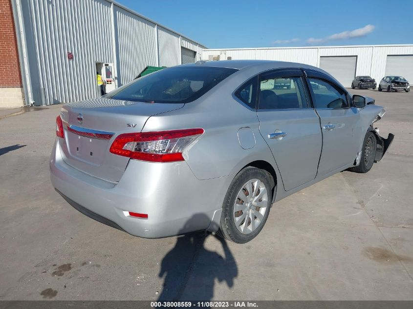2015 NISSAN SENTRA FE+ S/S/SL/SR/SV - 3N1AB7AP5FY251004