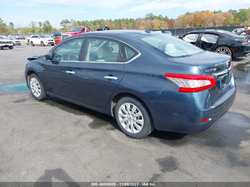 2013 NISSAN SENTRA SV - 3N1AB7AP9DL779395