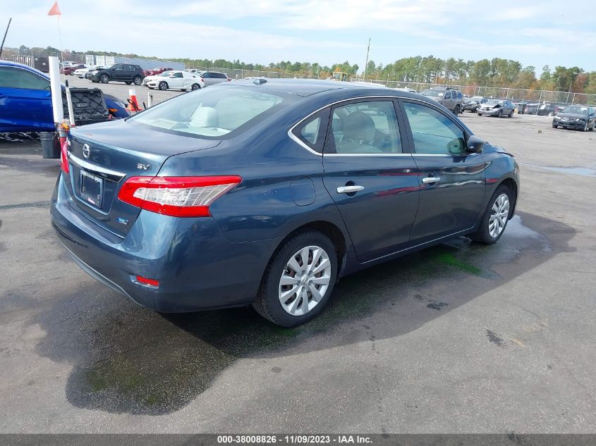 2013 NISSAN SENTRA SV - 3N1AB7AP9DL779395