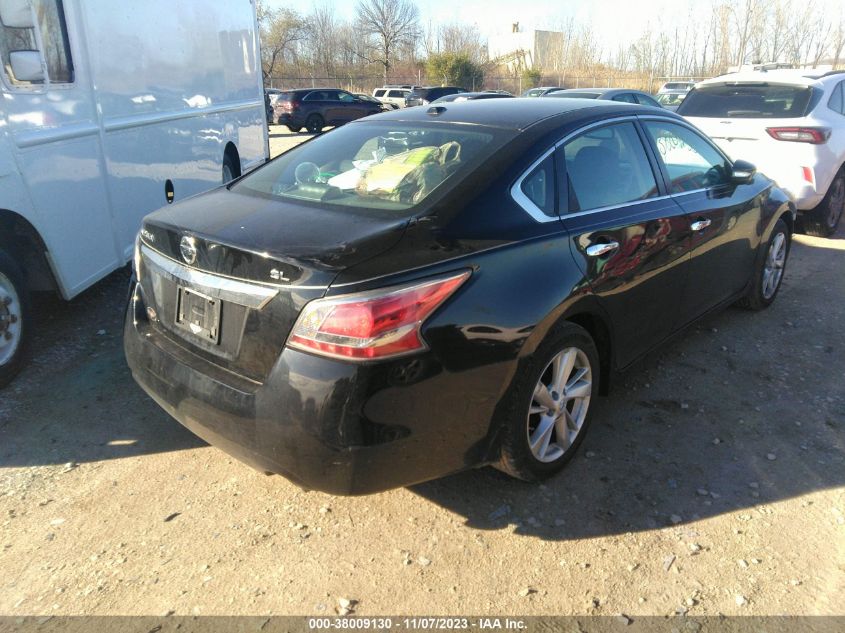 2015 NISSAN ALTIMA 2.5/S/SV/SL - 1N4AL3APXFN407348