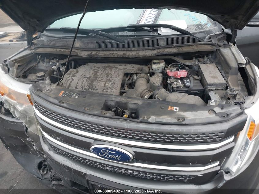 2015 FORD EXPLORER LIMITED - 1FM5K7F85FGB74650