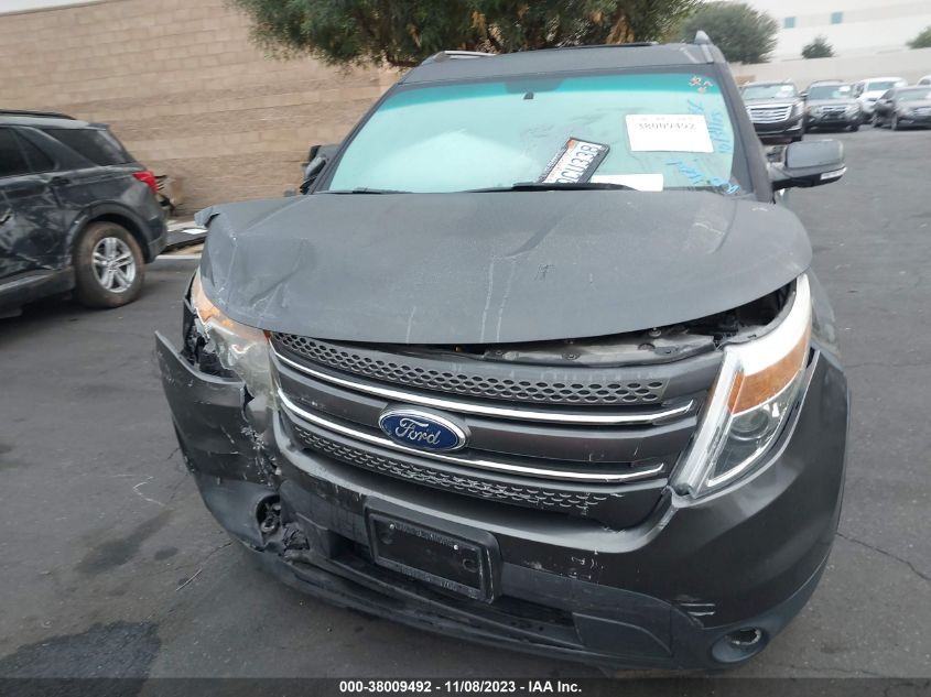 2015 FORD EXPLORER LIMITED - 1FM5K7F85FGB74650
