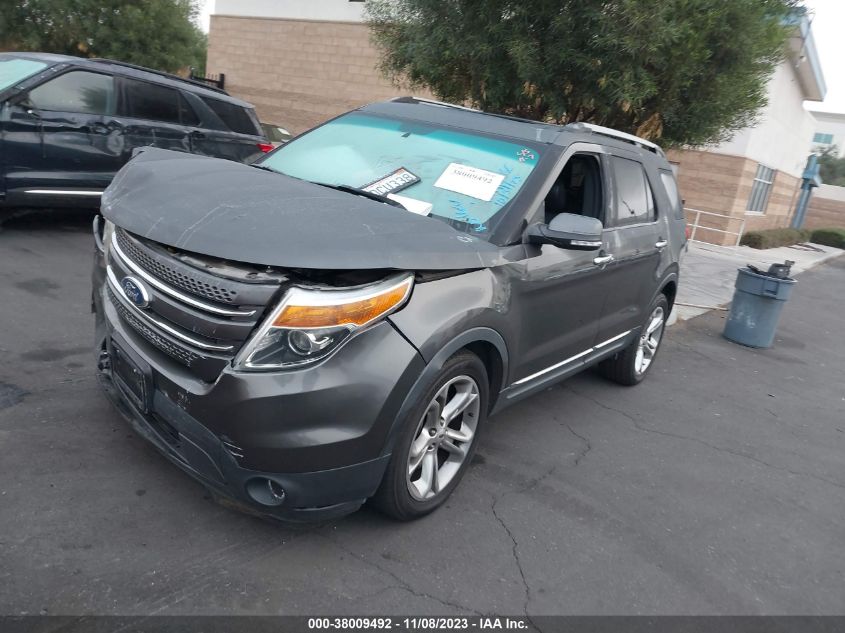 2015 FORD EXPLORER LIMITED - 1FM5K7F85FGB74650