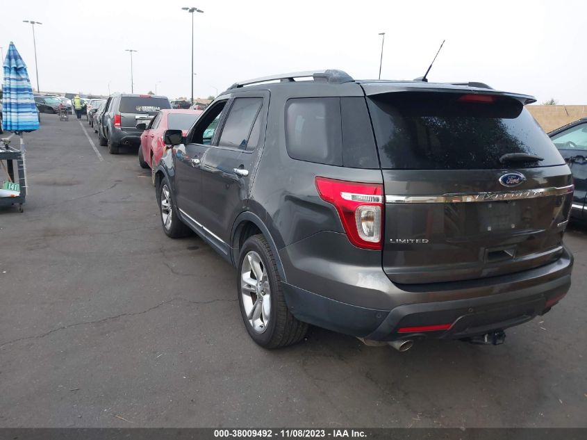 2015 FORD EXPLORER LIMITED - 1FM5K7F85FGB74650