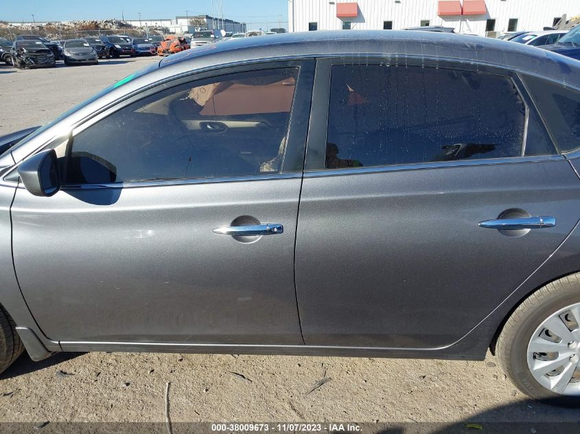 2019 NISSAN SENTRA S/SV/SR/SL - 3N1AB7AP1KY266531
