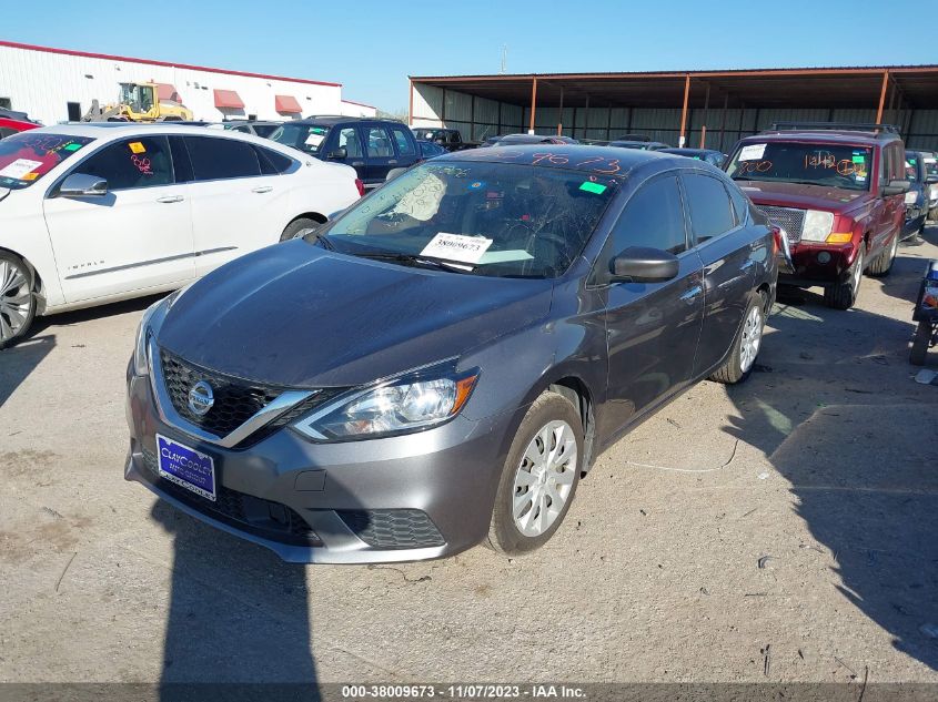 2019 NISSAN SENTRA S/SV/SR/SL - 3N1AB7AP1KY266531