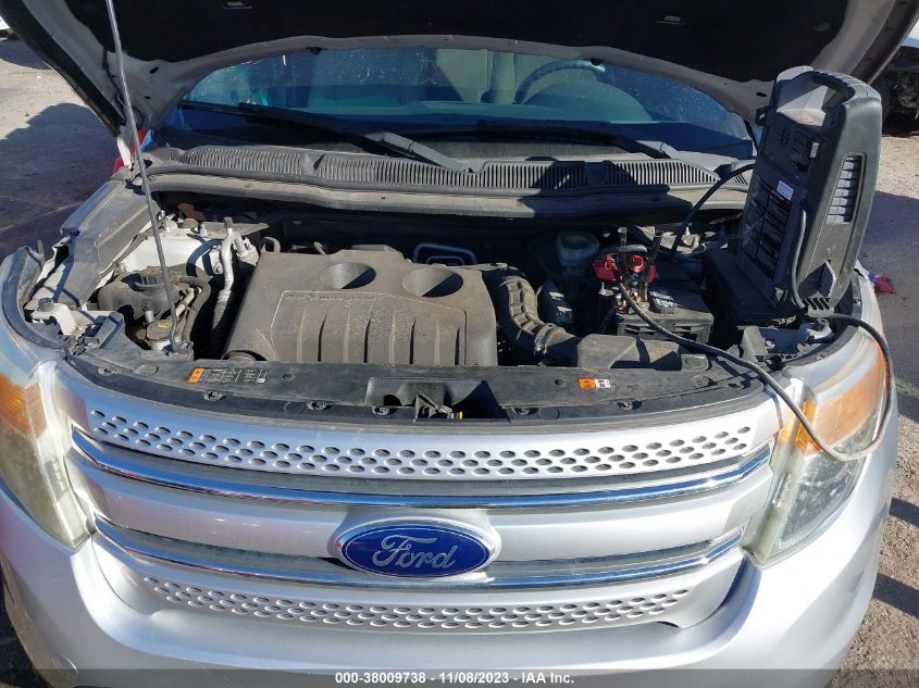 2014 FORD EXPLORER BASE - 1FM5K7B90EGA82438